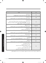 Предварительный просмотр 123 страницы Samsung WD16J78 Series User Manual