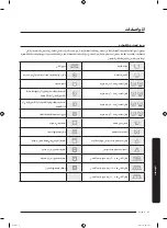 Предварительный просмотр 124 страницы Samsung WD16J78 Series User Manual