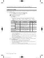 Preview for 26 page of Samsung WD1702EJA User Manual