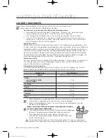 Предварительный просмотр 28 страницы Samsung WD1702EJA User Manual