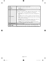 Предварительный просмотр 26 страницы Samsung WD17H7 SERIES User Manual