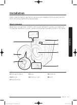 Preview for 17 page of Samsung WD17J9 Series User Manual