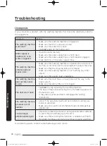 Preview for 50 page of Samsung WD17J9 Series User Manual