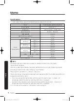 Preview for 56 page of Samsung WD17J9 Series User Manual