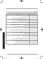 Preview for 111 page of Samsung WD17J9 Series User Manual