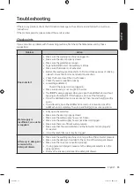 Preview for 53 page of Samsung WD17T6300 Series User Manual