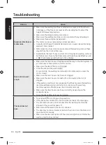 Preview for 54 page of Samsung WD17T6300 Series User Manual