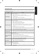 Preview for 57 page of Samsung WD17T6300 Series User Manual