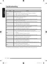 Preview for 58 page of Samsung WD17T6300 Series User Manual