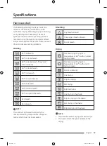 Preview for 59 page of Samsung WD17T6300 Series User Manual