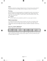 Preview for 14 page of Samsung WD18H7 SERIES User Manual