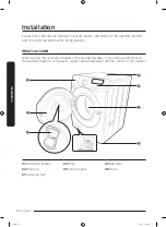 Preview for 16 page of Samsung WD18J7 Series User Manual