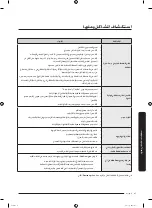 Preview for 116 page of Samsung WD18J7 Series User Manual