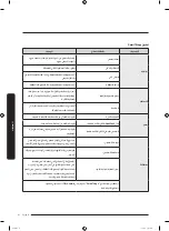 Preview for 109 page of Samsung WD19N8710K Series User Manual