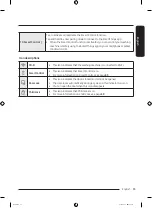 Предварительный просмотр 33 страницы Samsung WD21B6400 Series User Manual