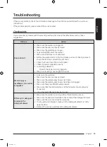 Предварительный просмотр 53 страницы Samsung WD21B6400 Series User Manual