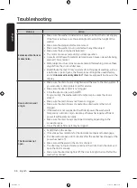 Предварительный просмотр 54 страницы Samsung WD21B6400 Series User Manual