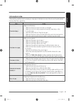 Предварительный просмотр 57 страницы Samsung WD21B6400 Series User Manual