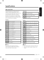 Предварительный просмотр 59 страницы Samsung WD21B6400 Series User Manual