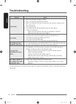 Предварительный просмотр 56 страницы Samsung WD22T6500 Series User Manual