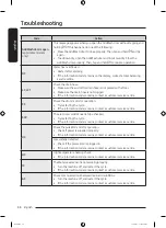 Предварительный просмотр 58 страницы Samsung WD22T6500 Series User Manual