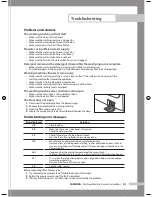 Preview for 23 page of Samsung WD6102CKC Owner'S Instructions Manual