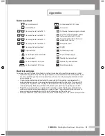 Preview for 25 page of Samsung WD6102CKC Owner'S Instructions Manual