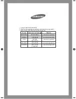 Preview for 28 page of Samsung WD6102CKC Owner'S Instructions Manual