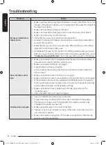 Preview for 62 page of Samsung WD7 T Series User Manual