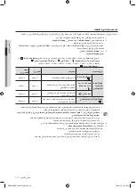 Preview for 73 page of Samsung WD702U4BK Series User Manual