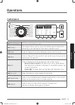 Preview for 31 page of Samsung WD70J5 Series User Manual