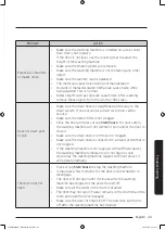 Preview for 49 page of Samsung WD70J5 Series User Manual