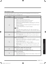 Предварительный просмотр 53 страницы Samsung WD70J5 Series User Manual