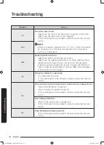 Предварительный просмотр 54 страницы Samsung WD70J5 Series User Manual