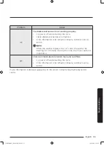 Preview for 55 page of Samsung WD70J5 Series User Manual