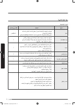 Preview for 95 page of Samsung WD70J5 Series User Manual