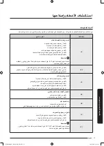 Preview for 112 page of Samsung WD70J5 Series User Manual