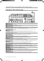 Preview for 12 page of Samsung WD7101CKC User Manual