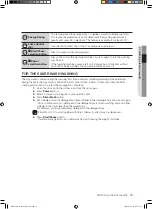 Preview for 13 page of Samsung WD7101CKC User Manual