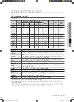 Preview for 25 page of Samsung WD7101CKC User Manual