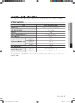 Preview for 27 page of Samsung WD7101CKC User Manual