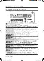 Preview for 40 page of Samsung WD7101CKC User Manual