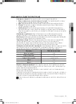 Preview for 47 page of Samsung WD7101CKC User Manual