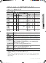 Preview for 53 page of Samsung WD7101CKC User Manual