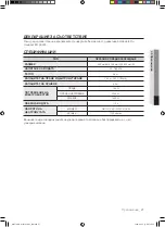 Preview for 55 page of Samsung WD7101CKC User Manual