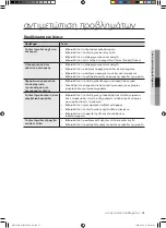 Preview for 107 page of Samsung WD7101CKC User Manual