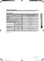 Preview for 111 page of Samsung WD7101CKC User Manual