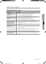 Preview for 135 page of Samsung WD7101CKC User Manual