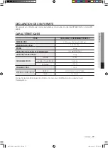 Preview for 139 page of Samsung WD7101CKC User Manual