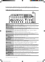 Preview for 152 page of Samsung WD7101CKC User Manual